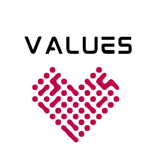 Brand Values showing a heart 